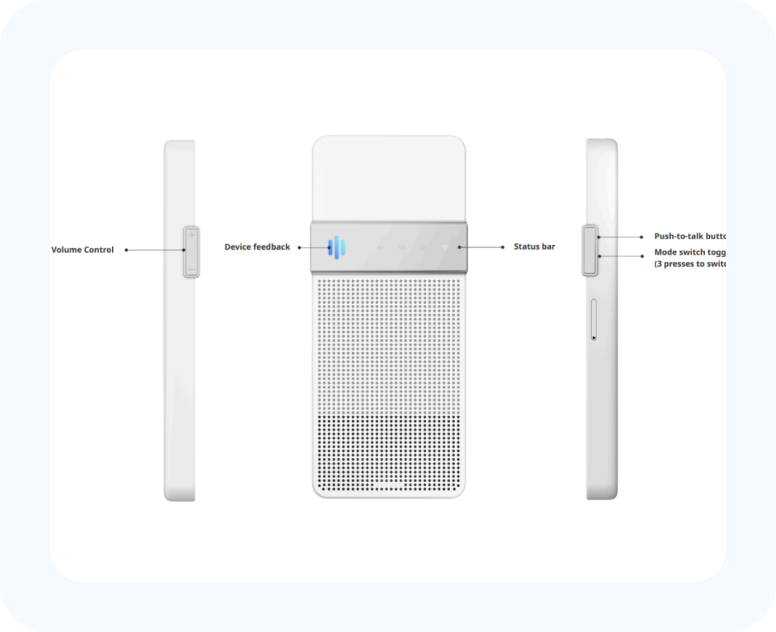 Vortex Modem VORTIX NETWORKS